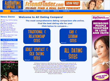 All Dating Compare Home Page
